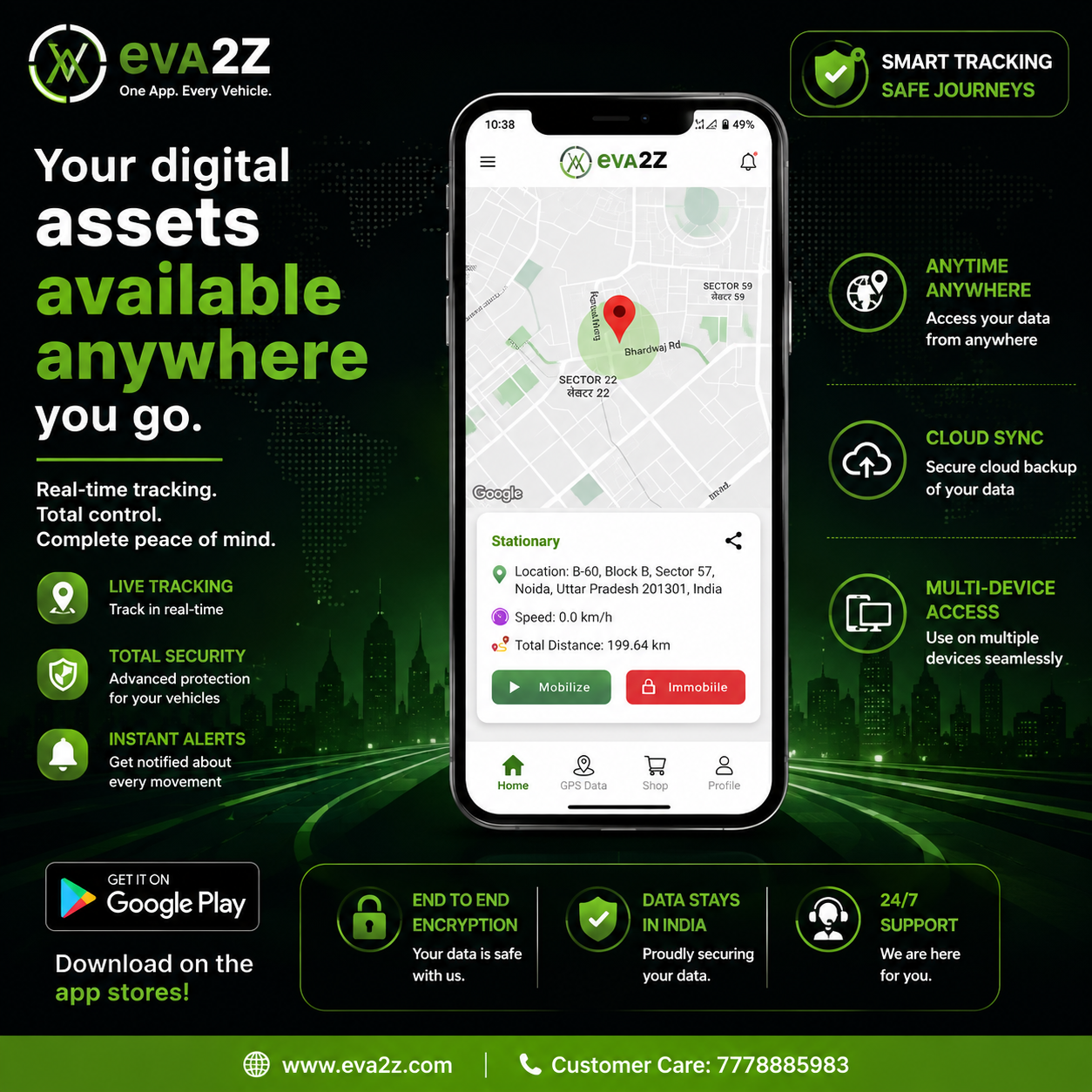 EVA2Z E18 Wired GPS Tracker for Car, Bike, Fleet Management System