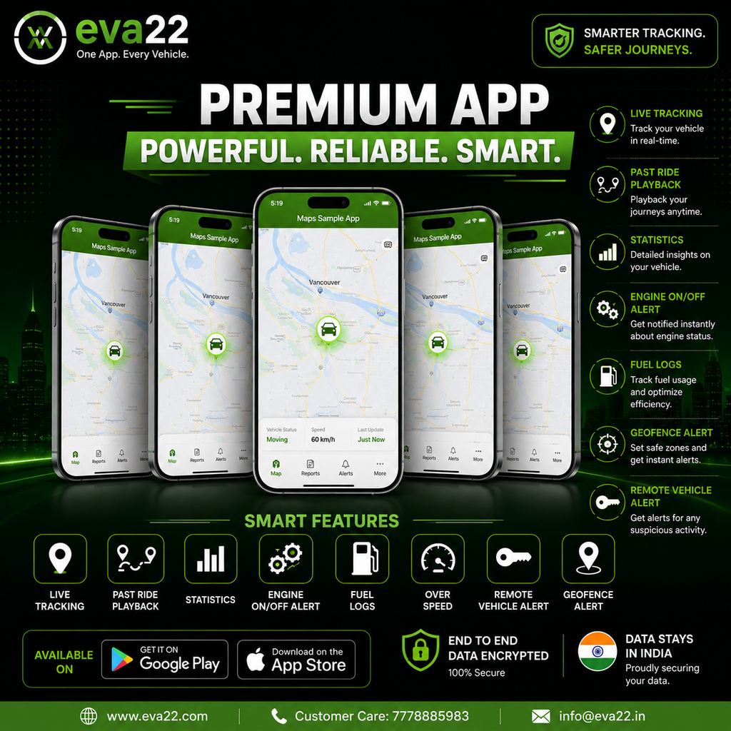 EVA2Z E18 Wired GPS Tracker for Car, Bike, Fleet Management System