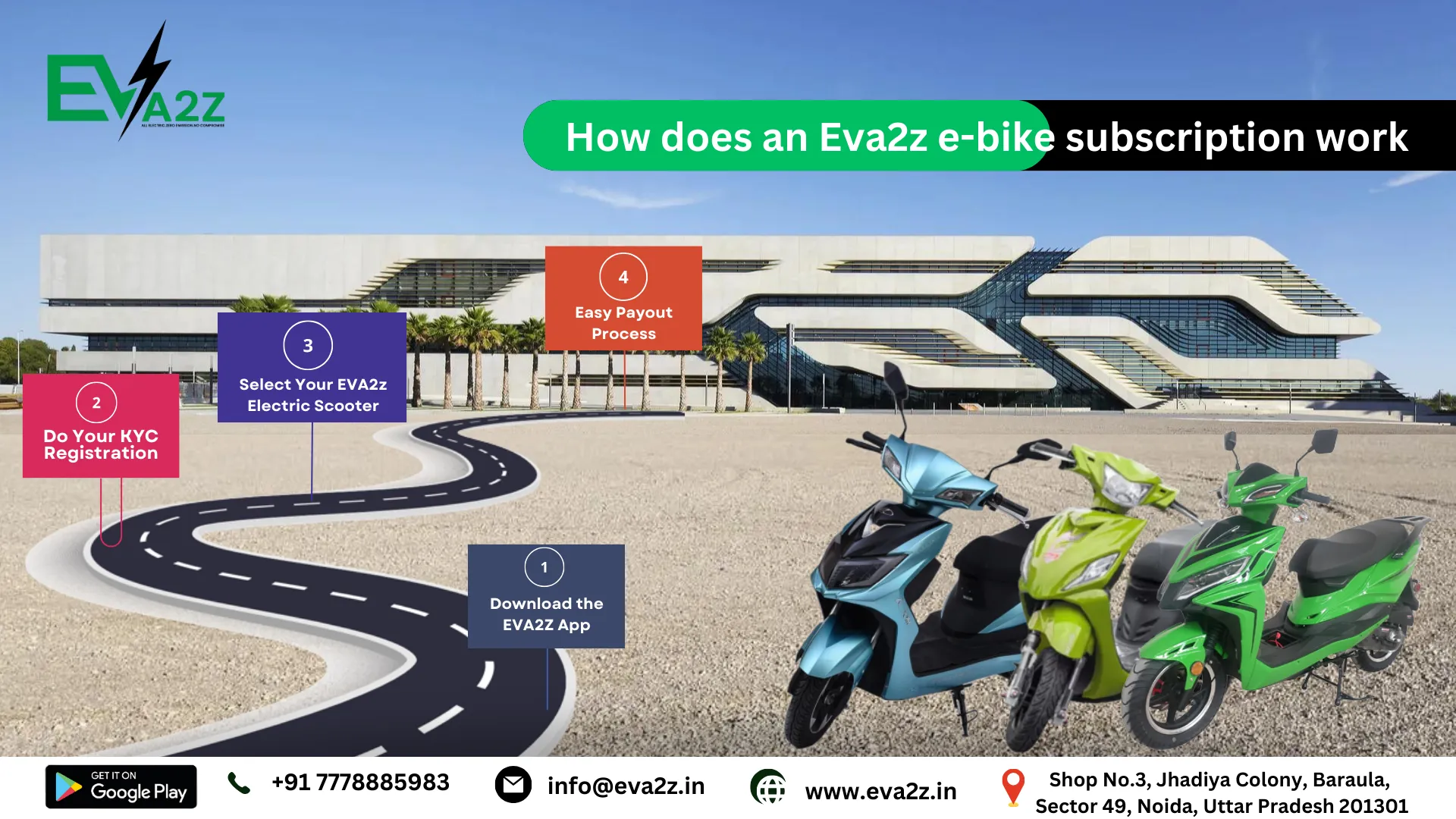 How Does An Eva2z E-Bike Subscription Work